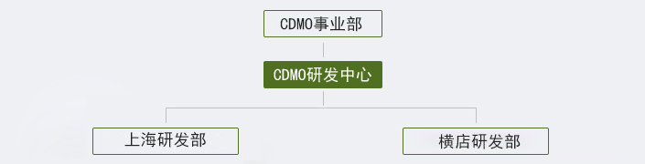welcome-