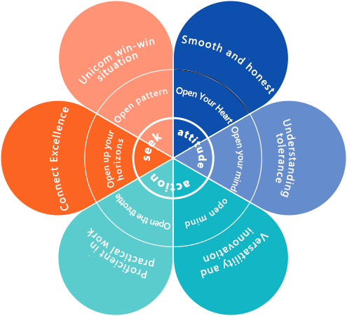 918������(�й���)�ٷ���վ